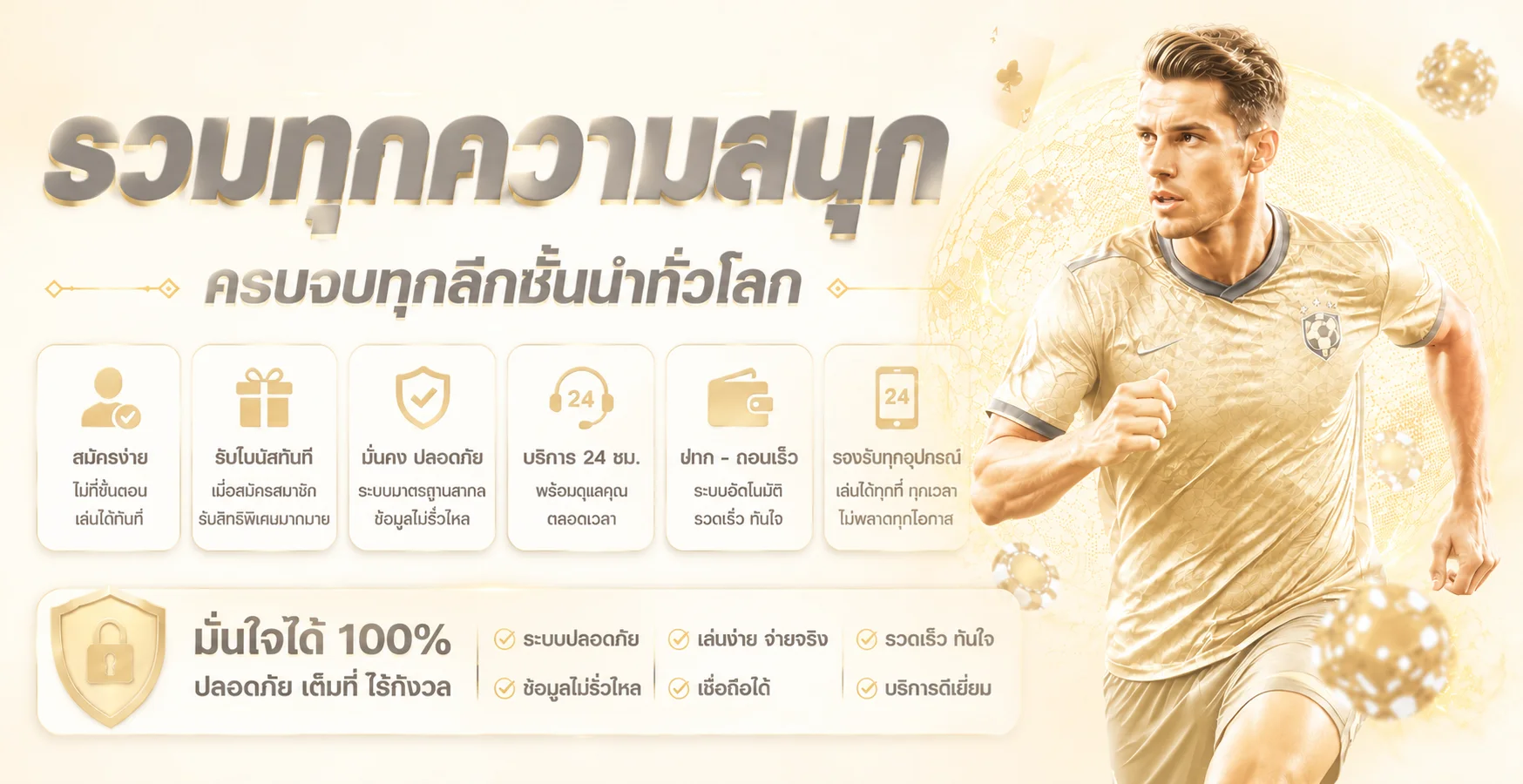 ขั้นตอนสมัครสมาชิก MNML898 ฝากถอนออโต้ง่ายไม่กี่ขั้นตอน